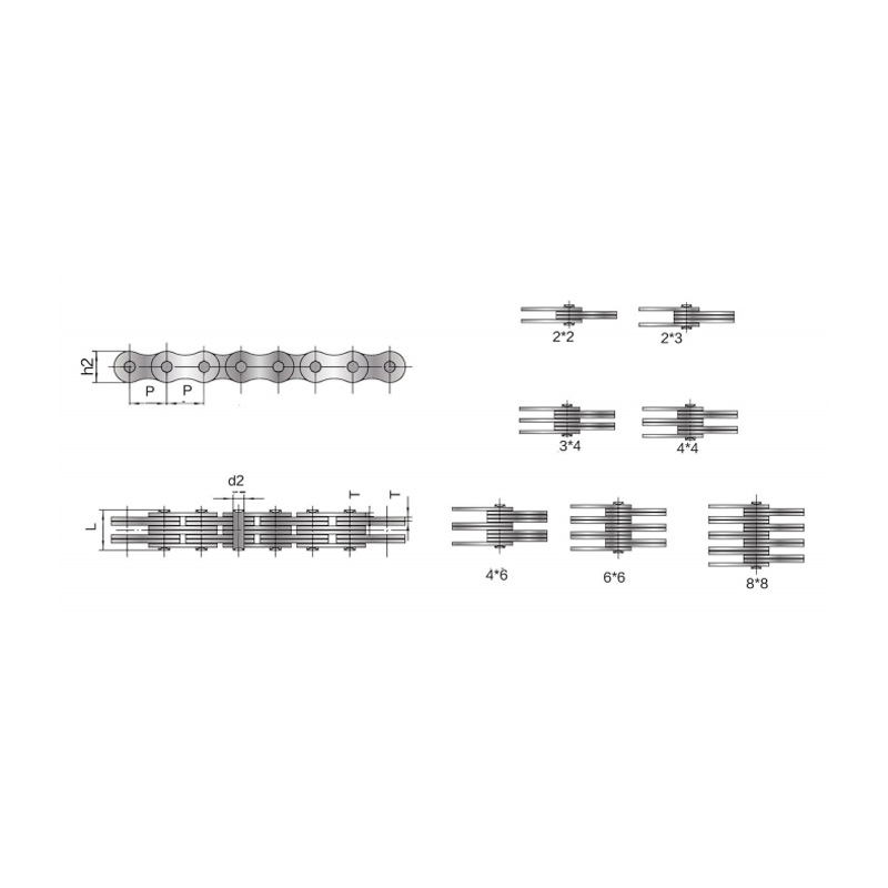 Bladketting (BL-serie)